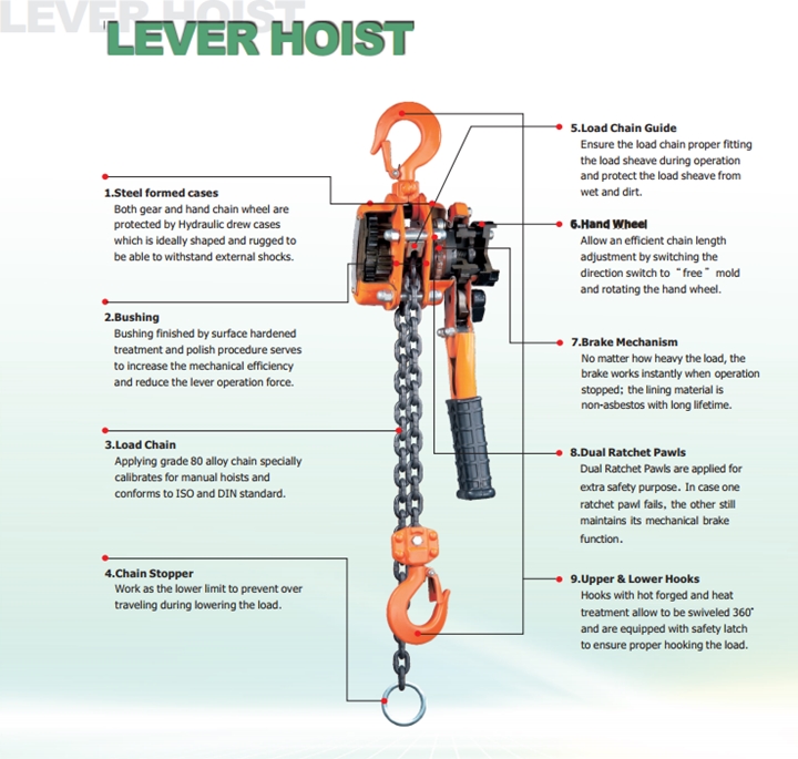 Lever Hoist YL Model 0.3-9 ton