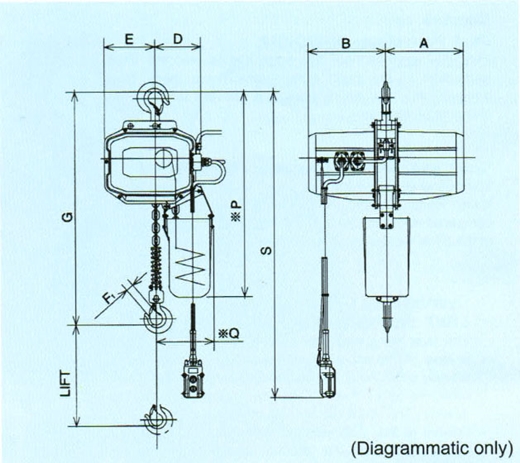 diagrame01